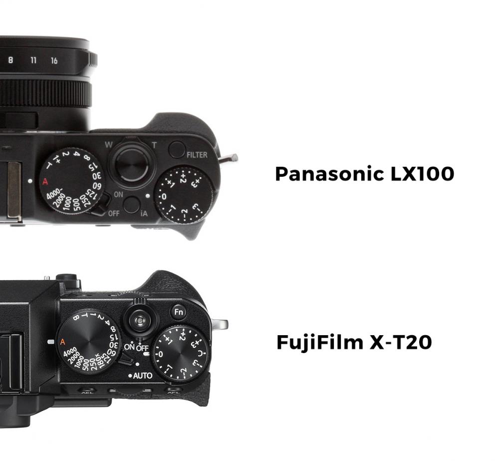 The Fuji X-T20 for filmmakers - Filmkit